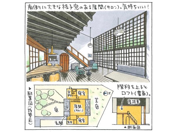 吹き抜けの居間から南側の庭を見る（写真：宮沢洋）