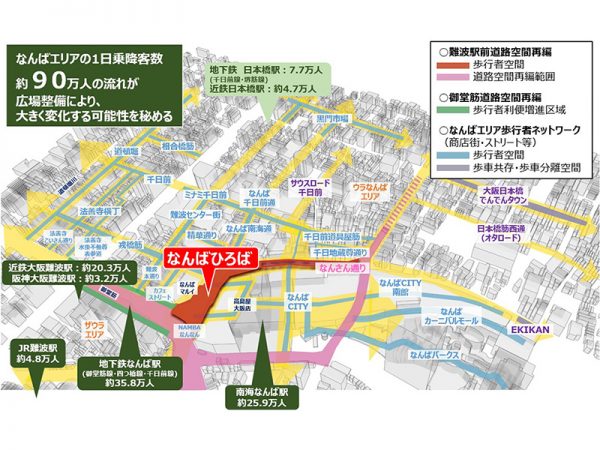なんばエリア全体を回遊するネットワークイメージ