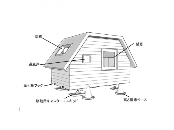 村井氏自身が作成した小屋。「動庵」と名付けられた