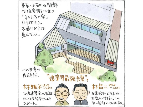 現代日本の住宅 林 雅子著 現代日本の住宅(編・著 : 林雅子 ; 装幀 : 神田昭夫) / 古本