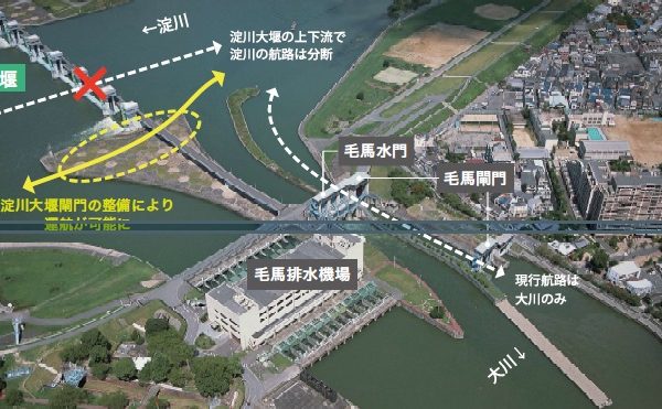 大阪発展の礎となった「淀川舟運」。流域でのかわまちづくりや淀川大堰