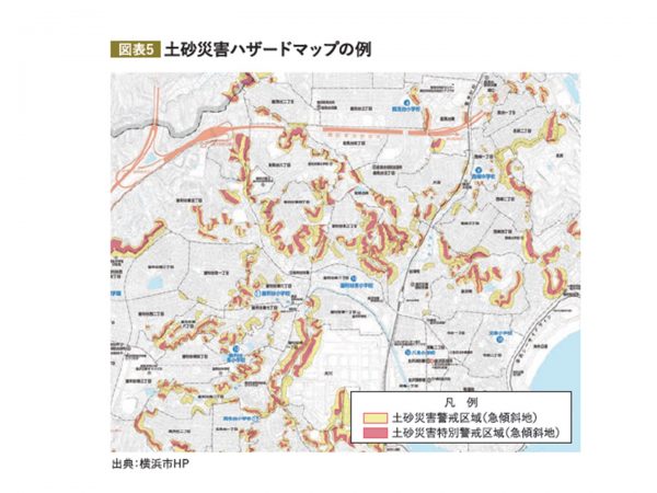 土砂災害～警戒区域の指定「イエローゾーン」と「レッドゾーン」～