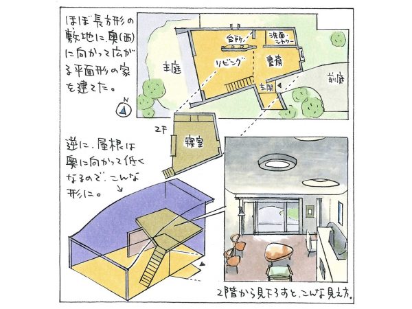 継承された吉阪隆正の名作「VILLA COUCOU」に師・コルビュジエの