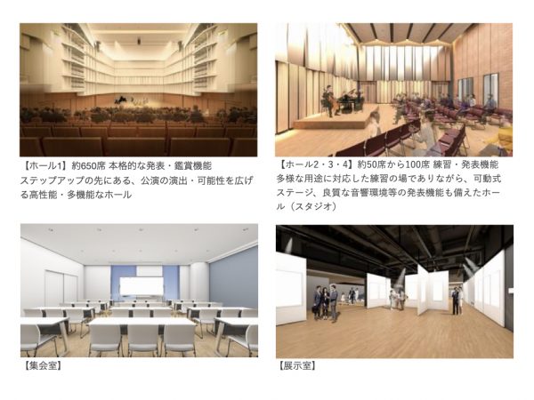 街区愛称　※出典：さいたま市公式ホームページ（https://www.city.saitama.lg.jp/001/010/015/015/002/p033973.html）