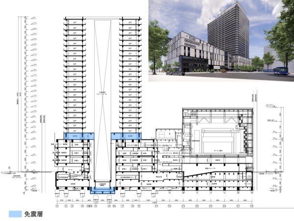 浦和駅西口南高砂地区第一種市街地再開発事業_施設建築物断面図※出典：浦和駅西口南高砂地区市街地再開発組合 事業計画書（2023年1月）、イメージパース ※出典：さいたま市公式ホームページ（https://www.city.saitama.lg.jp/001/010/015/015/002/p033973.html）