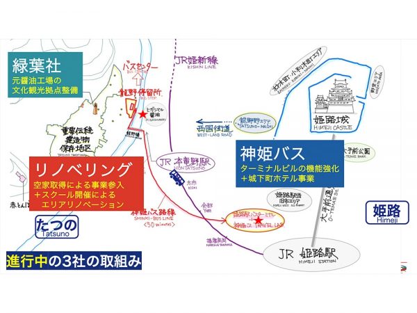 リノベリングは姫路・たつのエリアで、地元企業2社とともに両エリアをまたいだ地域活性化の取組を行っている（提供：リノベリング）