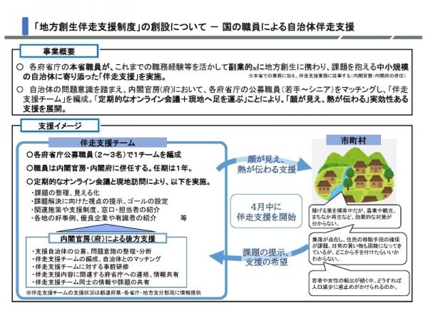 【中古】 地域活性化への挑戦 地域経営と民間活力の活用/ぎょうせい/地方自治経営学会 地域活性化へ 文化・芸術のデジタル活用 -ICTが実現するアート