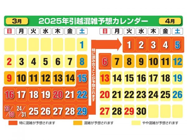 国土交通省による「2025年引越混雑予想カレンダー」。3月と4月は全体的に混雑するが、特にオレンジに塗られた3月15日（土）から4月6日（日）の間が混雑すると予想している