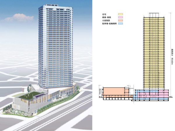 三河島駅前北地区第一種市街地再開発事業の配置計画図　※東京都報道発表資料「三河島駅前北地区市街地再開発組合の設立を認可します（2023年2月6日）」