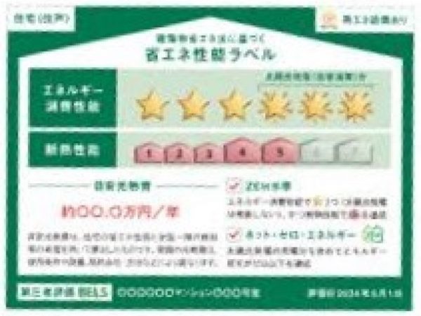 2024年4月から努力義務となった「省エネ性能ラベル」では、一次エネルギー消費性能と断熱性能等級がわかる