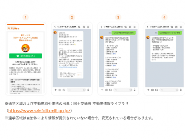 国交省では不動産取引の際に参考となる情報を重ね合わせて表示できるWebGIS「不動産情報ライブラリ」の運用を行っている。これまでにどのような利用実績があったのか、データを紹介する。