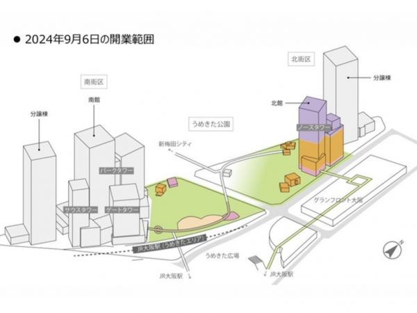 先行まちびらきした北館とノースパークの一部。手前がサウスパーク（提供：グラングリーン大阪開発事業者）