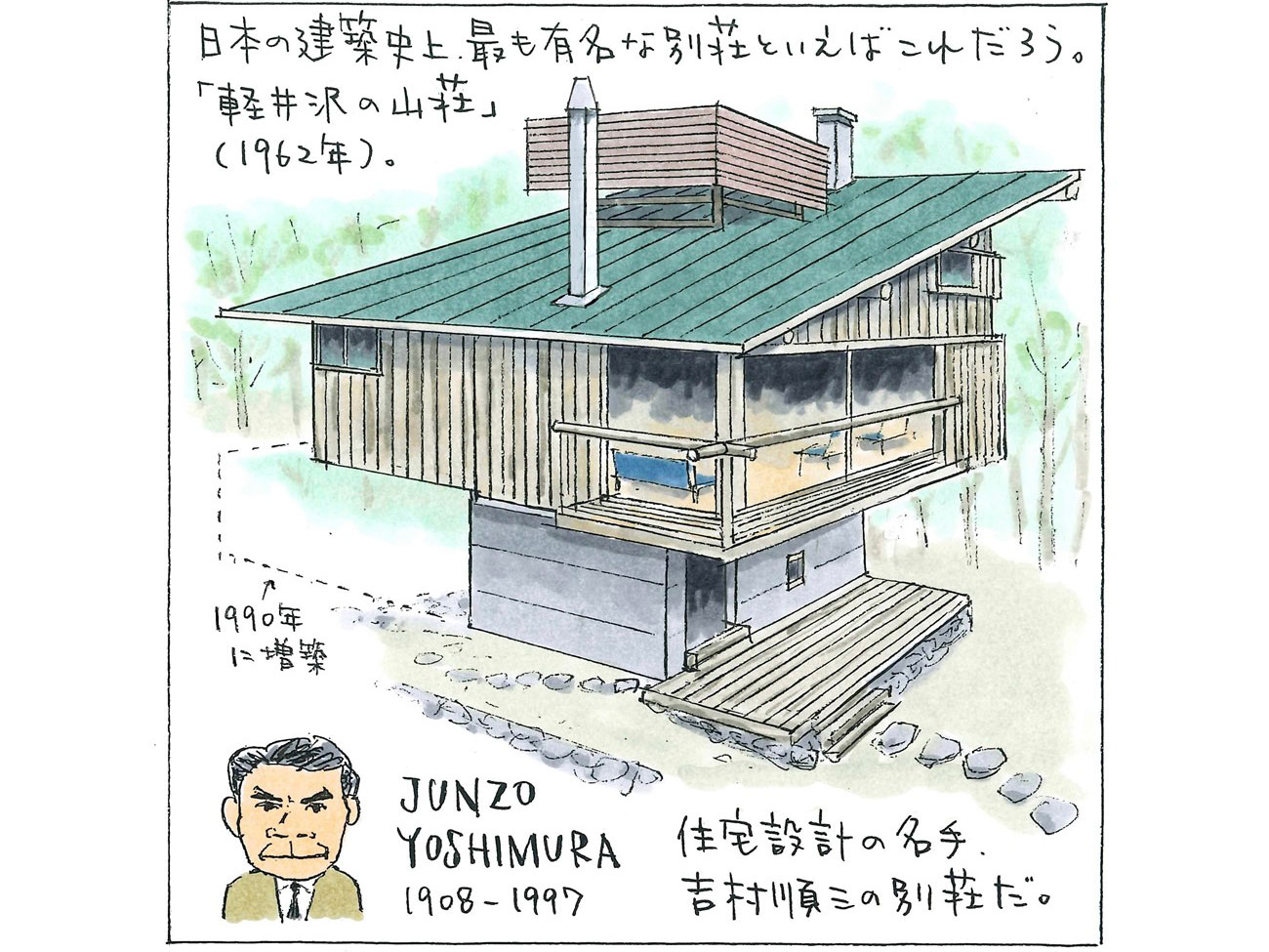 名手・吉村順三の「軽井沢の山荘」。“緻密な愛”で生み出す癒しの空間