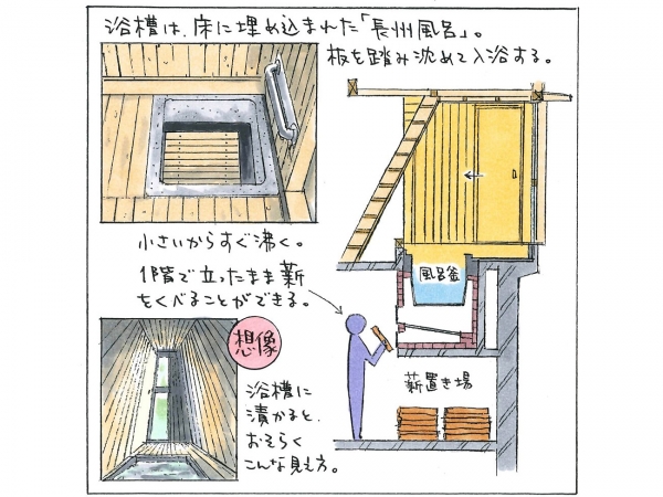 岩山の山荘 daijokaku-okochi-mountain-