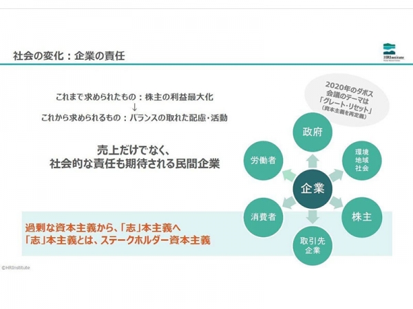 DE&Iって本当に重要なの？スライド