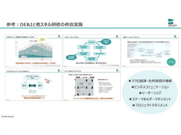 他スキル研修の併合実施例スライド