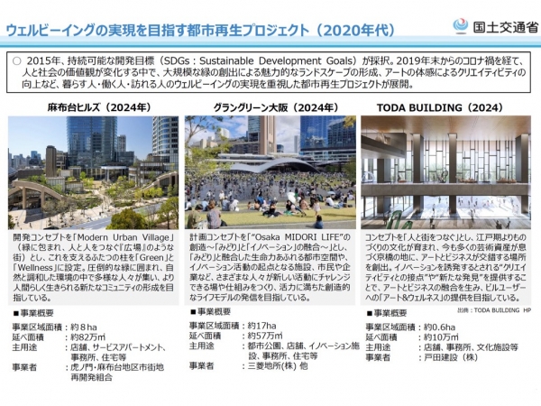 都市再生緊急整備地域とは？再開発が進む仕組みと国家戦略特区と