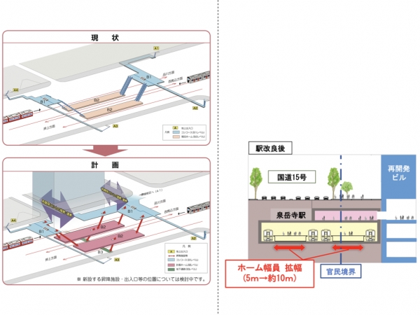 泉岳寺駅拡幅計画のイメージ　※出典　左図：東京都・京浜急行電鉄株式会社「都市高速鉄道第１号戦（都営浅草線・京浜急行本線）」、右図：東京都「事業概要2018パンフレット」p4