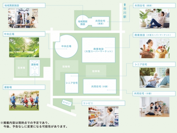 リーフシティ市川の位置図　※出典：三井不動産レジデンシャル株式会社外3社「総武線沿線最大級の大規模複合開発「リーフシティ市川」内に誕生「リーフシティ市川　ザ・タワー」」 2024年10月25日