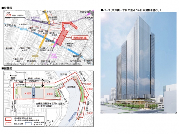 日本橋一丁目東地区における都市再生プロジェクトの概要（イメージパース等）　※出典：内閣府、第20回東京都都市再生分科会資料（2021年8月16日）