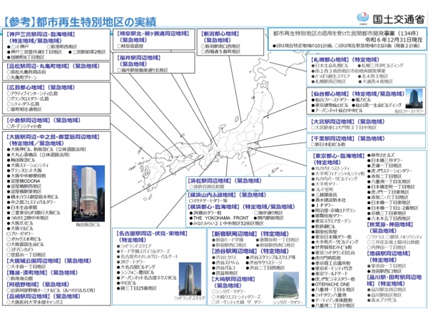 都市再生緊急整備地域とは？再開発が進む仕組みと国家戦略特区と