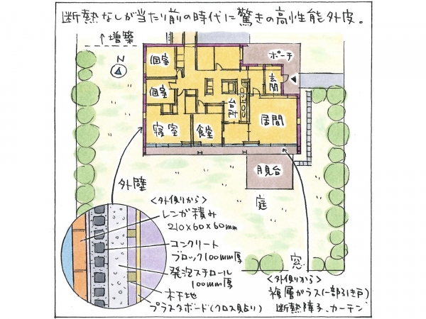 南東側にある居間（写真：宮沢洋）