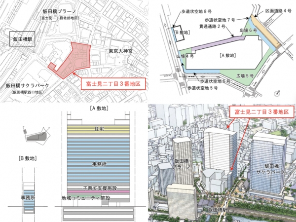 富士見二丁目3番地区市街地再開発事業のイメージパース等　※出典：東京都公式ホームページ、https://www.metro.tokyo.lg.jp/information/press/2024/08/2024080701