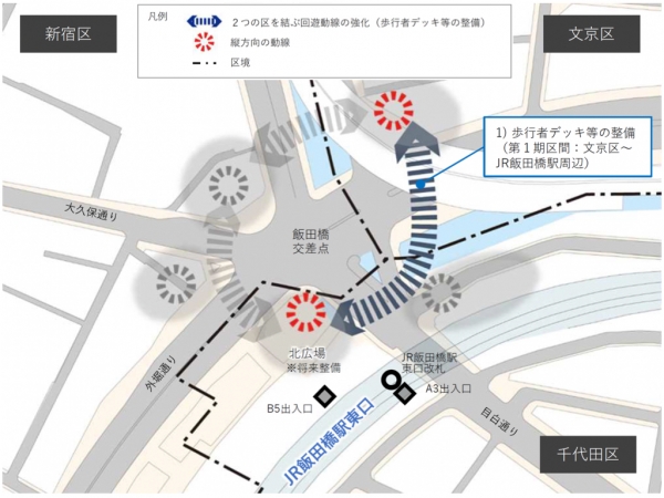 「JR飯田橋駅東口周辺の整備」計画図　※出典：飯田橋駅周辺基盤整備推進会議（2025年5月）「飯田橋駅周辺基盤整備計画（案）」p.5-3