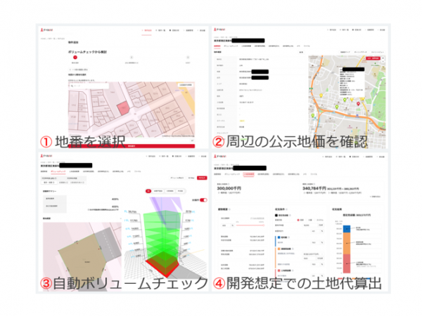 図8　地区毎の総合評価（変動率）推移　（地価LOOKレポート　令和6年第4四半期　https://www.mlit.go.jp/totikensangyo/content/001865456.pdf　より）