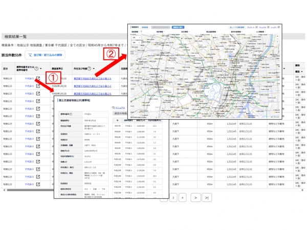 図5　トップページから「データの検索」を選択