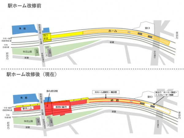 飯田橋駅改修前・改修後　※出典：JR東日本（2020年6月16日）「飯田橋駅がより安全に、より便利になります〜新ホーム、新西口駅舎および歩行者空間の供用開始について〜」