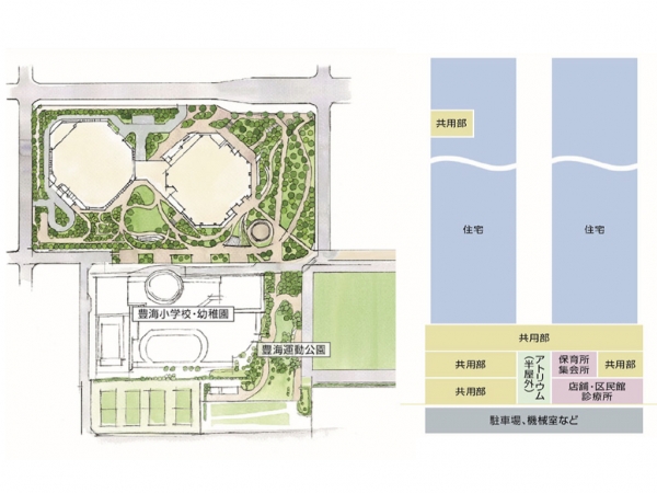 位置図　※出典：三井不動産レジデンシャル株式会社（2023年2月27日）『「豊海地区第一種市街地再開発事業」着工　都心大規模複合再開発プロジェクト、2027年竣工予定』