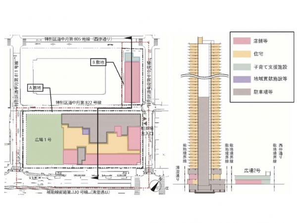 「月島三丁目南地区第一種市街地再開発事業」の位置図　※出典：三井不動産株式会社（2022年11月21日）『「月島三丁目南地区第一種市街地再開発事業」権利変換計画認可のお知らせ　～約1.0ha、住宅・商業・子育て支援施設のミクストユースプロジェクト~』