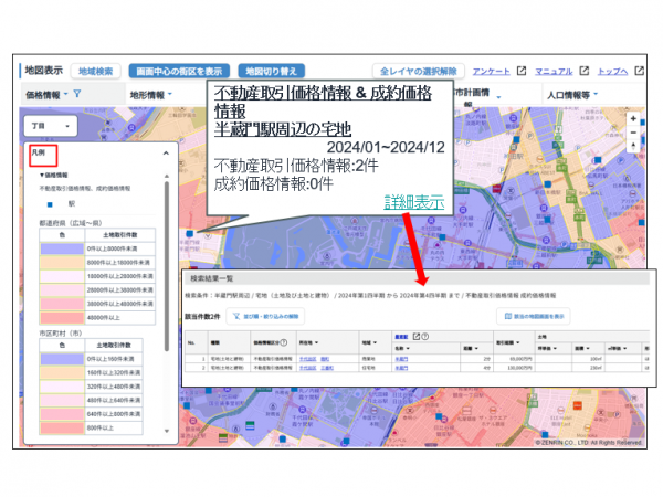 図2　不動産取引価格情報・成約価格情報の表示にあたり条件を設定