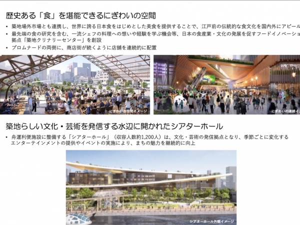 事業予定者の提案概要の抜粋（全天候・超多機能型施設）　※出典：東京都公式ホームページ「築地地区のまちづくり概要」