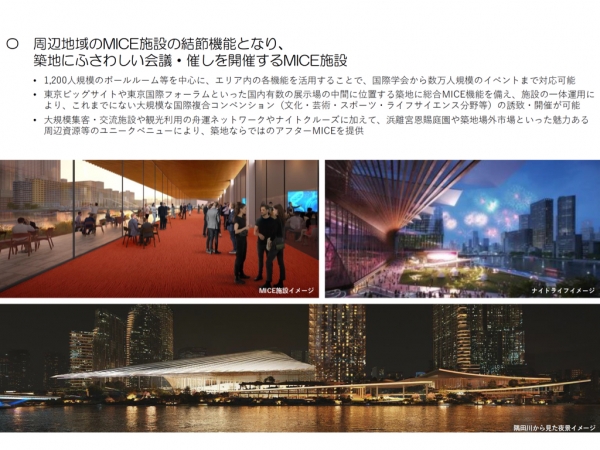事業予定者の提案概要の抜粋（全天候・超多機能型施設）　※出典：東京都公式ホームページ「築地地区のまちづくり概要」