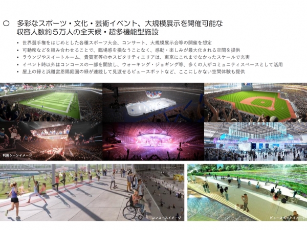 事業予定者の提案概要の抜粋（全天候・超多機能型施設）　※出典：東京都公式ホームページ「築地地区のまちづくり概要」
