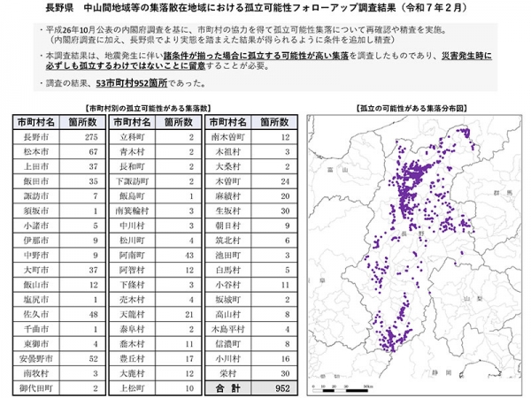長野県の孤立可能性がある集落