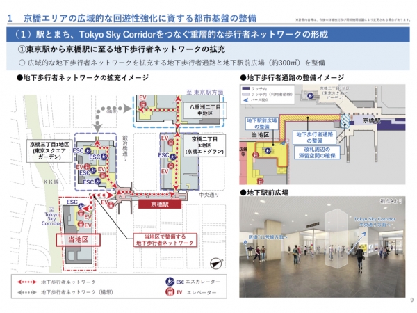 京橋三丁目東地区の再開発における地下歩行者ネットワークの拡充イメージ　※出典：内閣府（2022年6月）「第23回　東京都都市再生分科会」資料