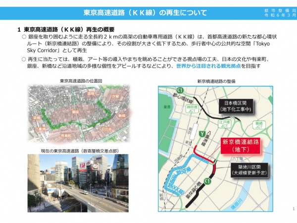 東京高速道路（KK線）の再生について　※出典：東京都（2024年3月）「東京高速道路（KK線）再生の概要」