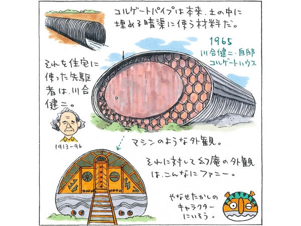 マシンのような川合の自邸に対し幻庵は…（イラスト：宮沢洋）