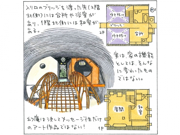 訪れた日付がびっしりと書き込まれた扉（写真：山梨知彦）