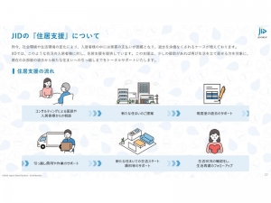 “親代わり”というスタンスで契約者に寄り添うJID。契約者が遭遇するさまざまな難しいシチュエーションにも対峙する