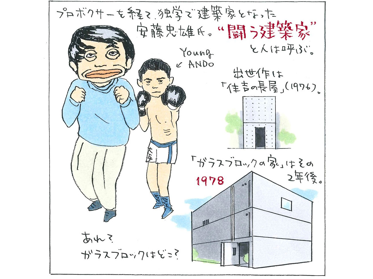 コルビュジエ　ペリアン　Nevada ガラスブロック 世界のANDO”安藤忠雄の初期名作「ガラスブロックの家」。五原則の“完全