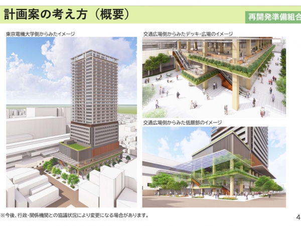 足立区ホームページ「北千住駅前地区における再開発事業の検討状況等」（2025年10月）より