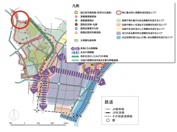 図１　景観形成方針図（抜粋）　※出典：荒川区都市計画マスタープラン（2009年3月）、p56