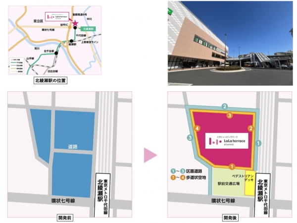 三井ショッピングパーク　ららテラス北綾瀬　※
2025年2月撮影