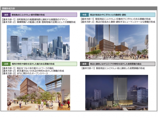配置図　※出典：内閣府（2025年3月）「第29回東京都都市再生分科会」資料1