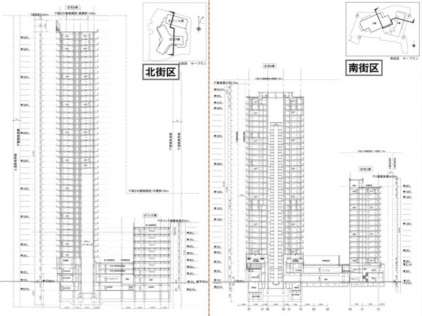 三田小山町西地区第一種市街地再開発事業の構成（北街区・南街区）　※出典：三井不動産株式会社（2023年1月）『「三田小山町西地区第一種市街地再開発事業」権利変換計画認可のお知らせ〜約2.5ha〜、住宅・商業・オフィスのミクストユースプロジェクト〜』