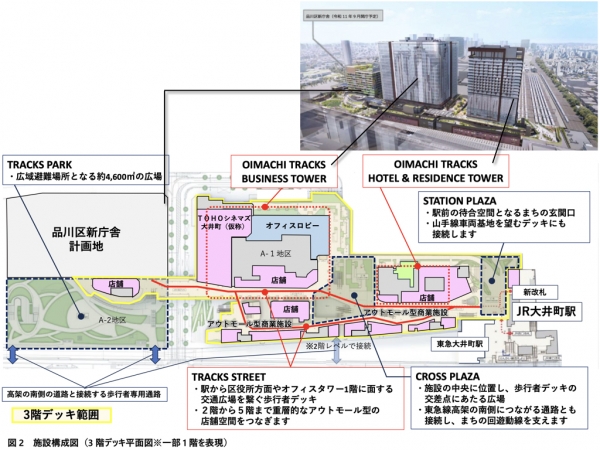 OIMACHI TRACKS　※2026年2月撮影